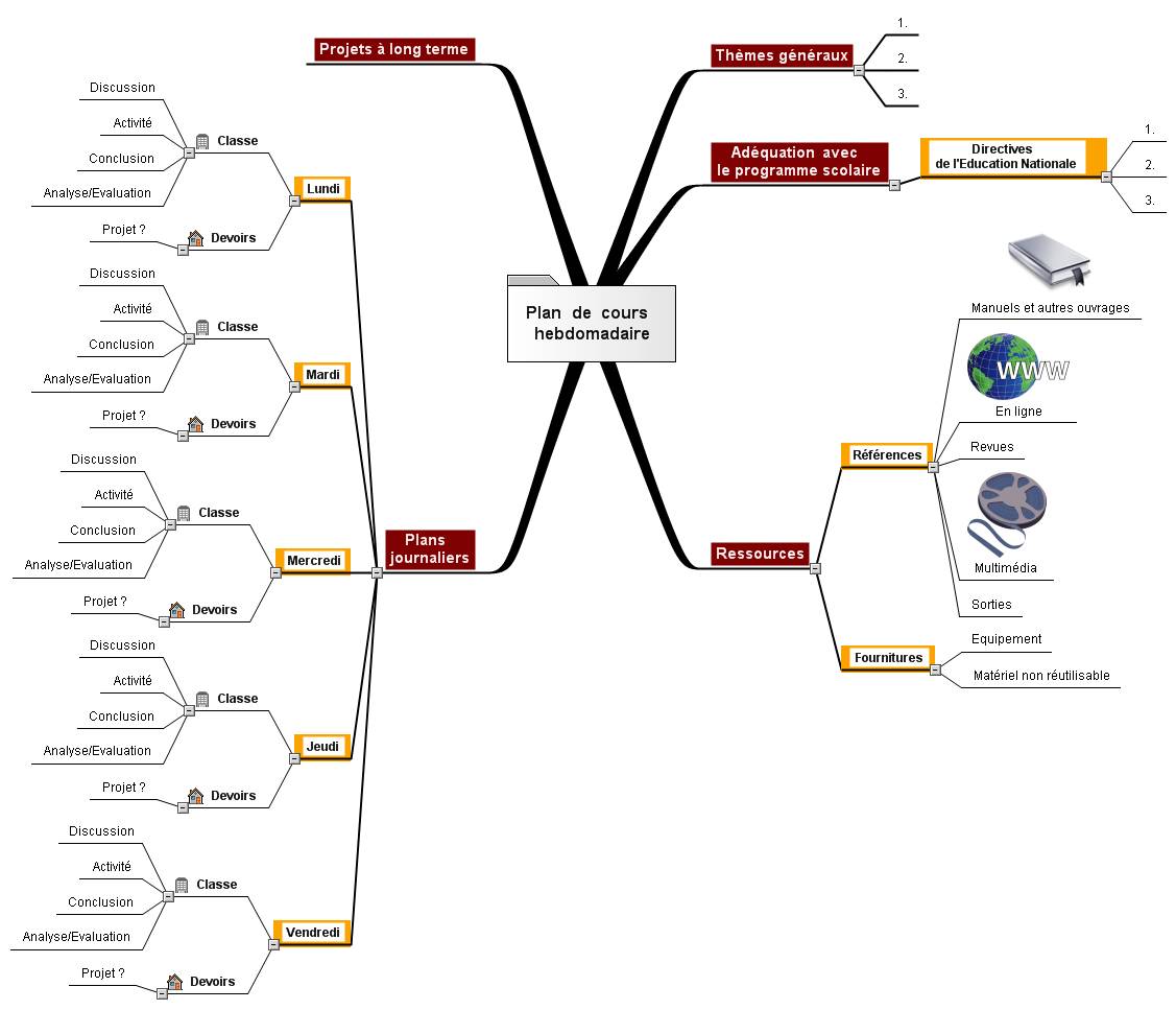 Plan de cours hebdomadaire.jpg